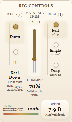 Portbound Seas rig controls with a dedicated depth tile
