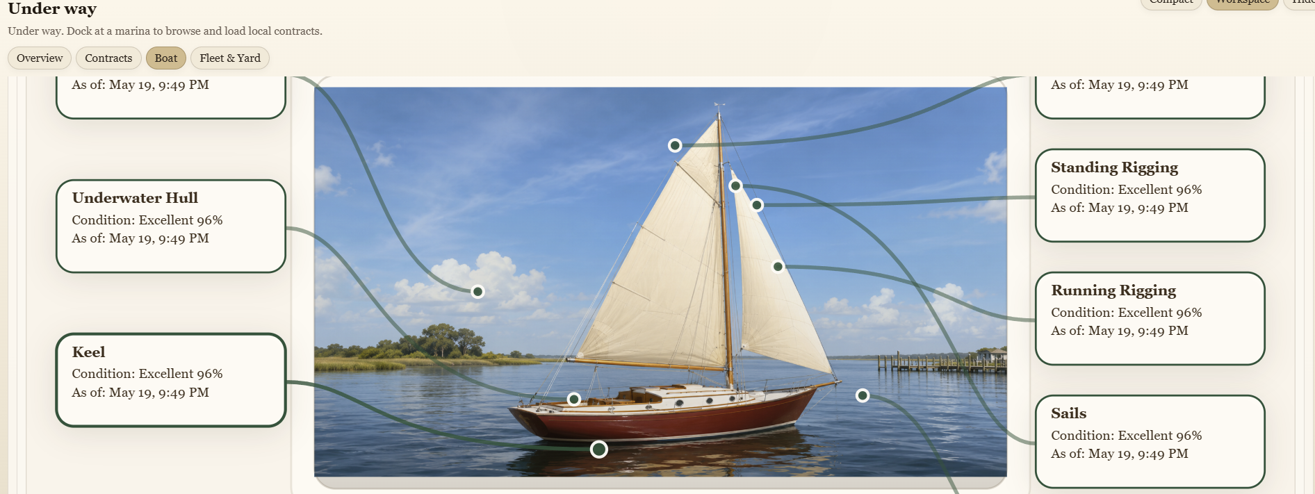Boat repair diagram showing repaired systems at excellent condition
